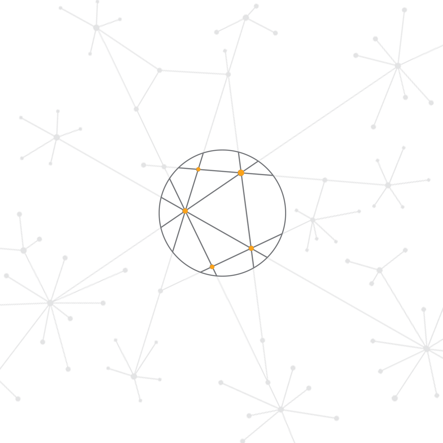 Sematonic Strategies Network graphic